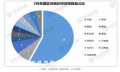 比特币冷钱包转移操作指